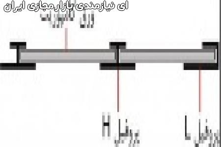 تولید انواع گرده ماهی آلومینیومی پروفیل u و اچ آلومینیومی