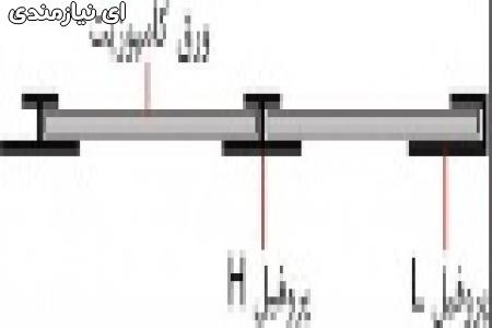 طراحی و تولید مقاطع آلومینیومی و انجام خدمات cnc و قطعه سازی