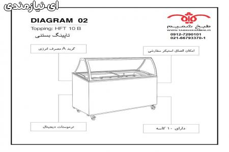 خرید اینترنتی یخچال بستنی