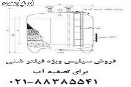 سیلیس فیلتر شنی