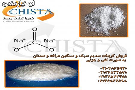 فروش اسید آکریلیک چین