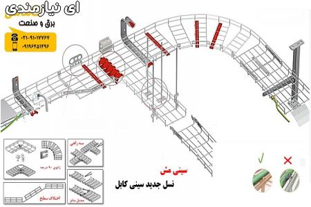 سینی مش سبد کابل سینی سبدی