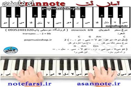 نوازندگی آسان کیبورد