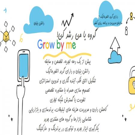 طراحی و برنامه نویسی سایت