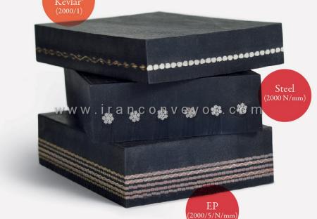 فروش تسمه نقاله ضد اسید