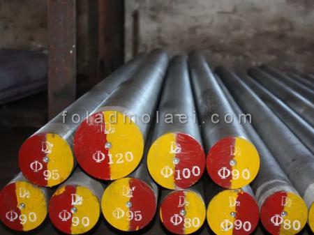 ورق فولاد آلیاژی