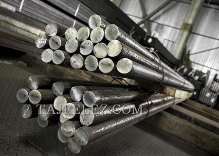 ‏‎‏‎انواع سایز تسمه ترانس