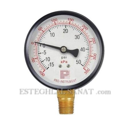 سیستم اعلام حریق