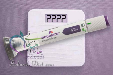 قیمت دستگاه بادی آنالیز