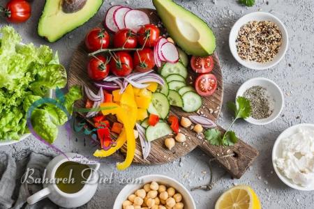 قیمت دستگاه بادی آنالیز