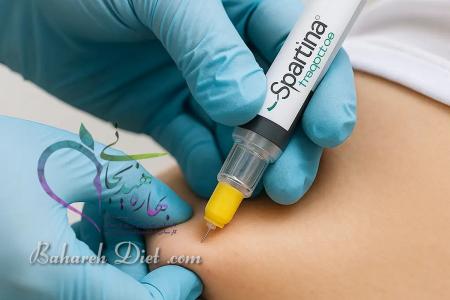 قیمت آمپول مانجارو برای لاغری